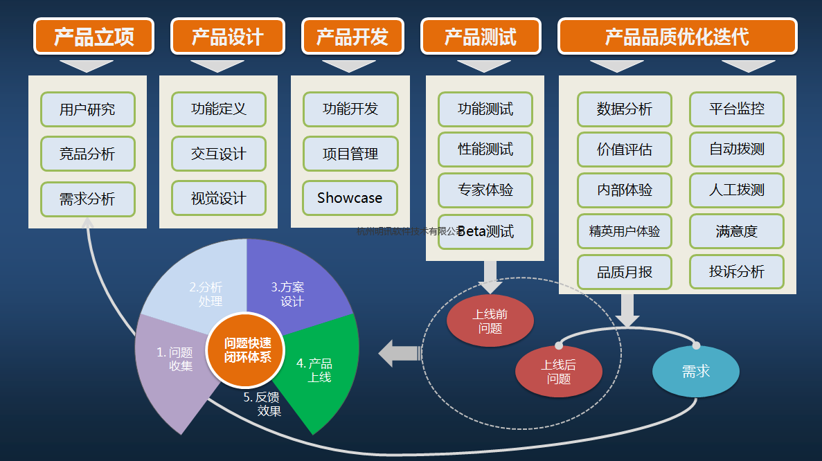 QQ圖片20180612111622.png