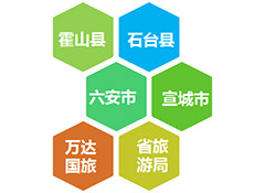 安徽省旅游大數(shù)據(jù)標準版